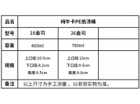 外賣紙圓盒 環保圓外賣盒 牛皮紙麵條桶圓形炒粉麵飯盒